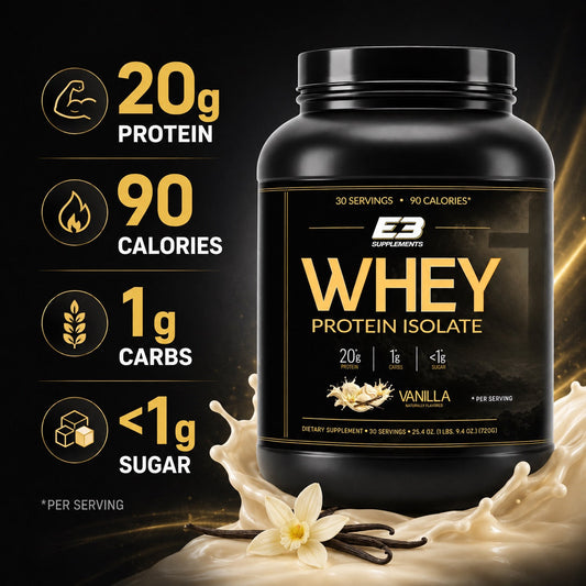 Why Adults 30+ Are Upgrading Their Protein — And Why E3 Supps Whey Isolate Is Leading the Pack